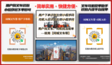 文章附图